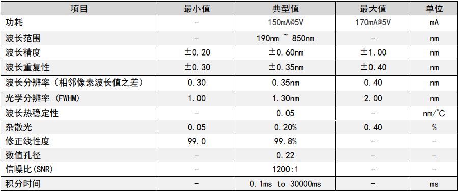 光電性能2.png